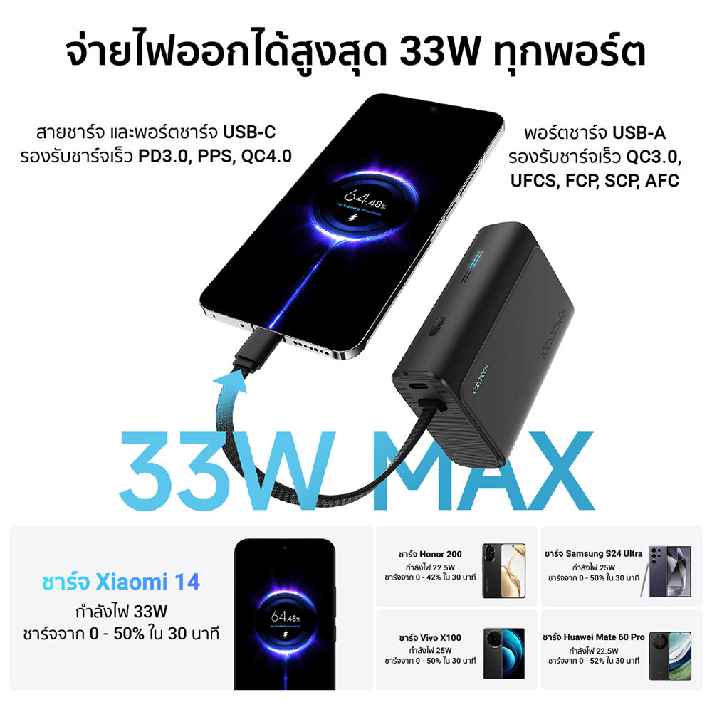 แบตเตอรี่สำรอง CUKTECH รุ่น LPB100 10000 mAh สีเทา (รองรับเทคโนโลยีชาร์จเร็ว PD)_7